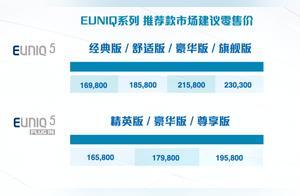 两种动力超多配置 刚上市的居家MPV EUNIQ 5这么买最合适