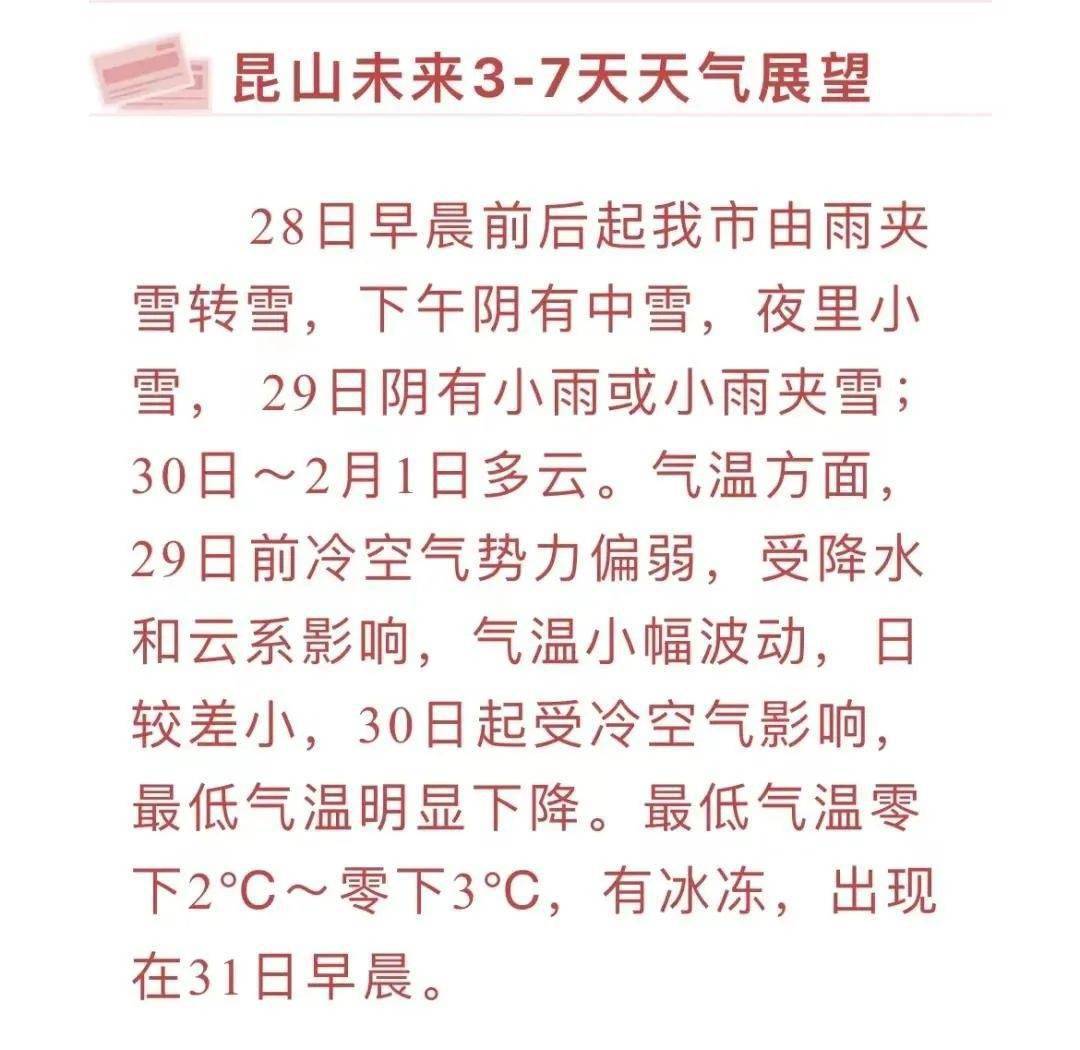 注意!昆山将迎来中到大雪!休闲区蓝鸢梦想 - Www.slyday.coM 注意!昆山将迎来中到大雪!休闲区蓝鸢梦想 - Www.slyday.coM