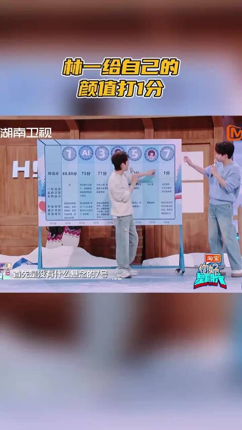 林一谐音梗自评颜值1分，因01等于林一