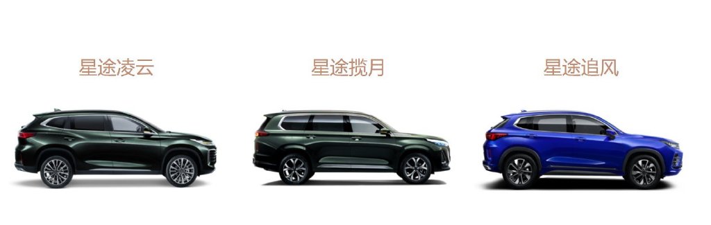 最近要买车的消费者,为什么都在眼巴巴的等Ta?休闲区蓝鸢梦想 - Www.slyday.coM 最近要买车的消费者,为什么都在眼巴巴的等Ta?休闲区蓝鸢梦想 - Www.slyday.coM