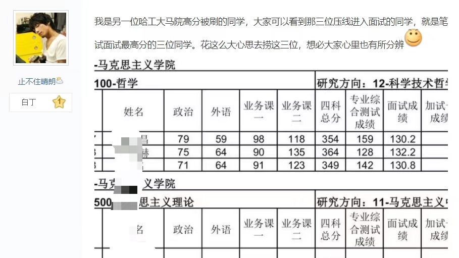 四分之三的倒数是多少又是多少的导数是0.8？
