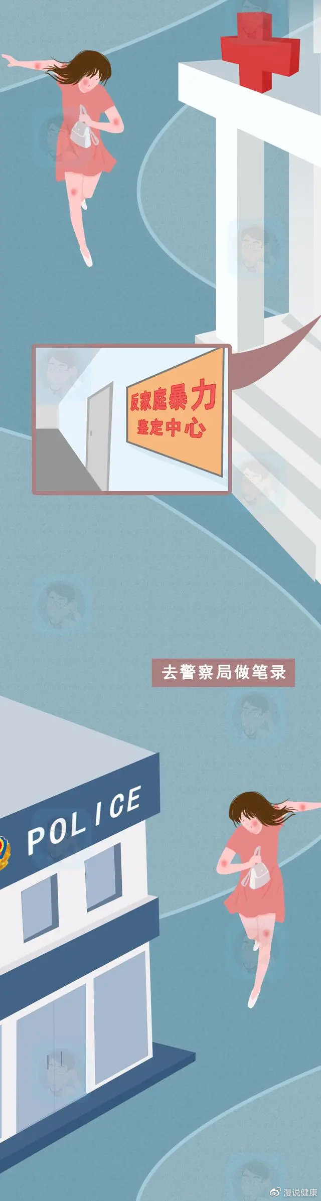 网红“灰太狼的羊”称被家暴:一旦遭遇家暴,受害者该怎么办?休闲区蓝鸢梦想 - Www.slyday.coM 网红“灰太狼的羊”称被家暴:一旦遭遇家暴,受害者该怎么办?休闲区蓝鸢梦想 - Www.slyday.coM