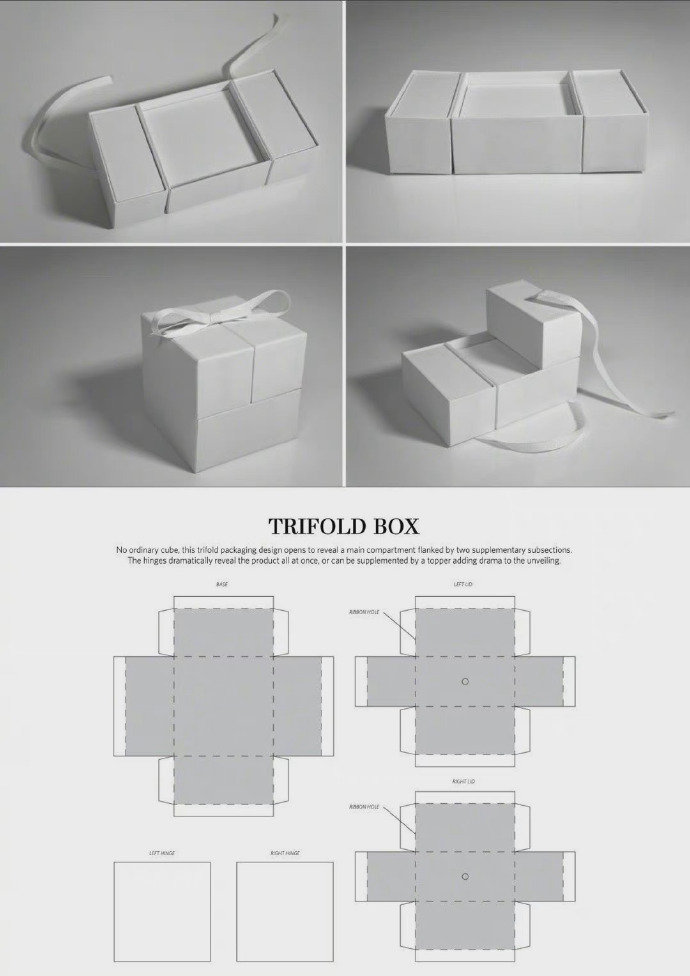 包装盒展开图参考bypackagingdielines