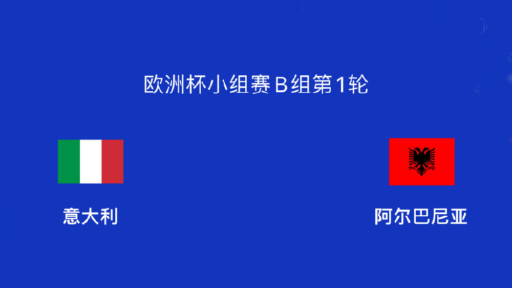 意大利VS阿尔巴尼亚:不被看好是好事,卫冕冠军反而能给你惊喜|FIFA|阿尔巴尼亚足球队|世界杯|欧洲杯|C罗_新浪新闻