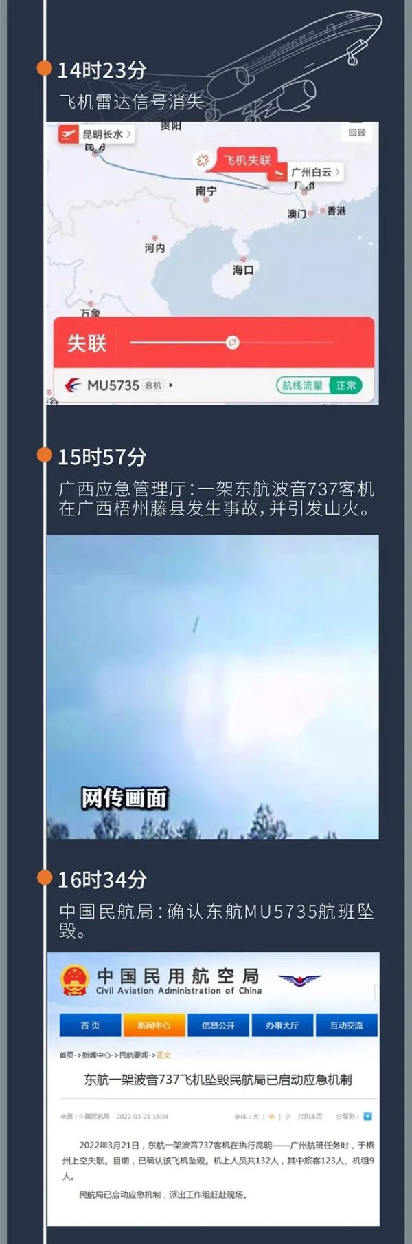 一场降雨突袭广西藤县空难现场,泥泞对搜救带来很大影响|橙柿一图:东航坠机事故时间线梳理休闲区蓝鸢梦想 - Www.slyday.coM 一场降雨突袭广西藤县空难现场,泥泞对搜救带来很大影响|橙柿一图:东航坠机事故时间线梳理休闲区蓝鸢梦想 - Www.slyday.coM
