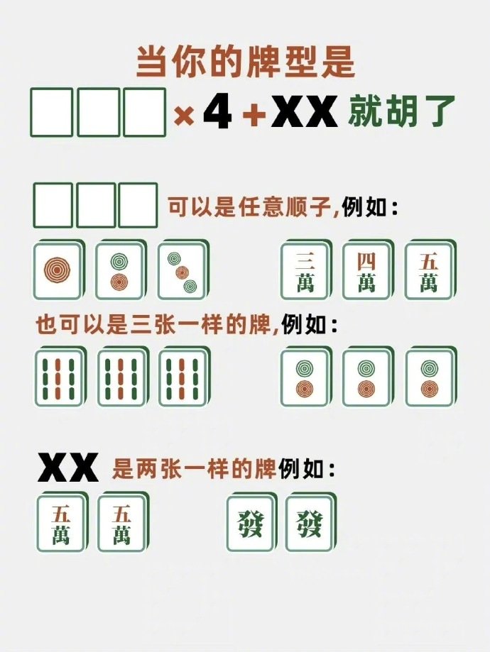 六张图麻将教学1分钟包会