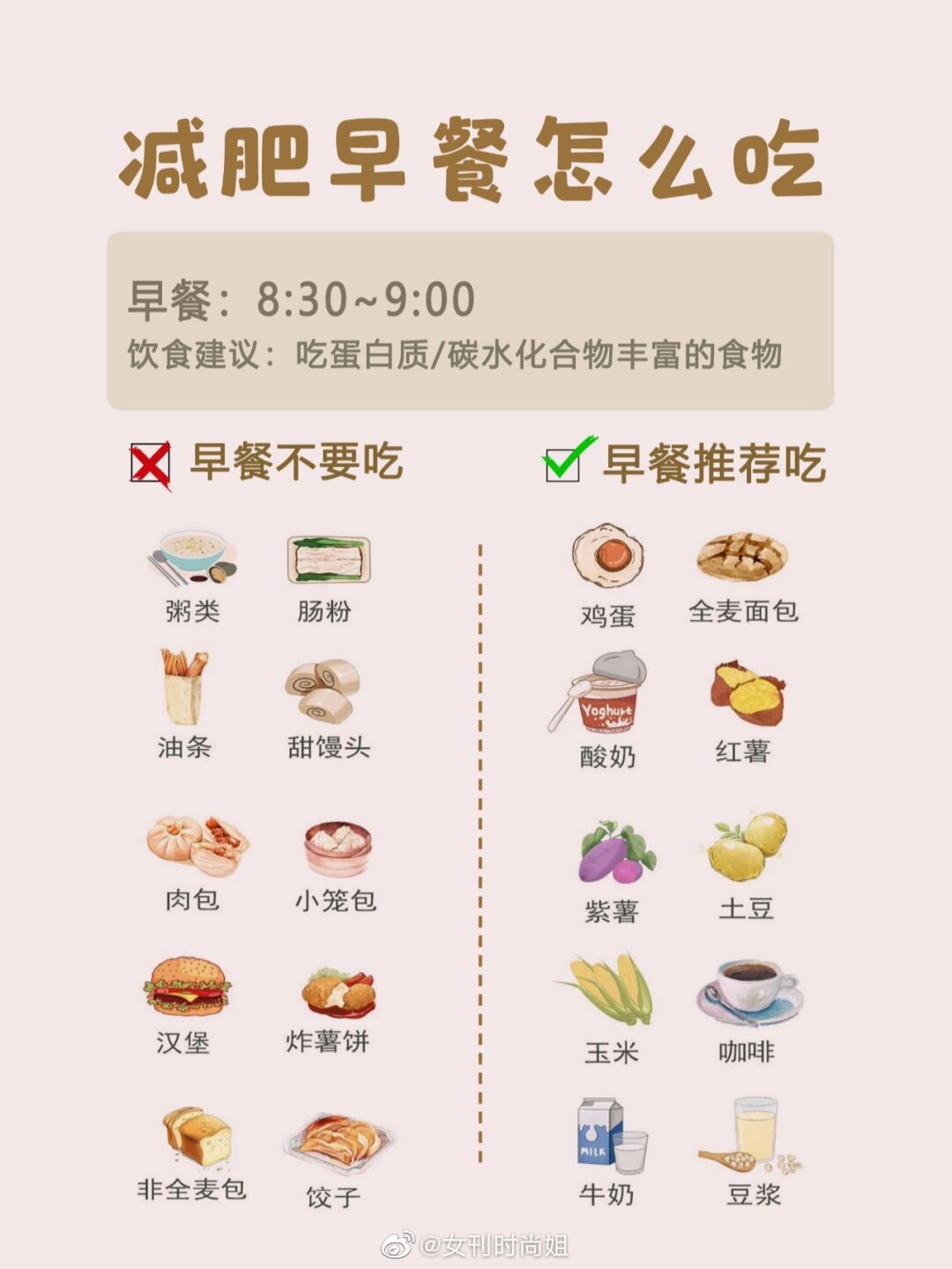 减肥餐吃对√，效果高一倍……