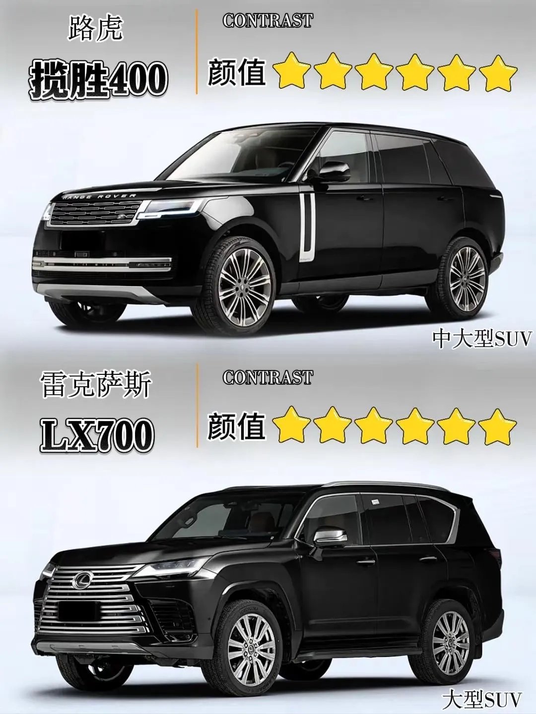 揽胜 对比 LX700h.同级别 同价位，谁更胜一筹？