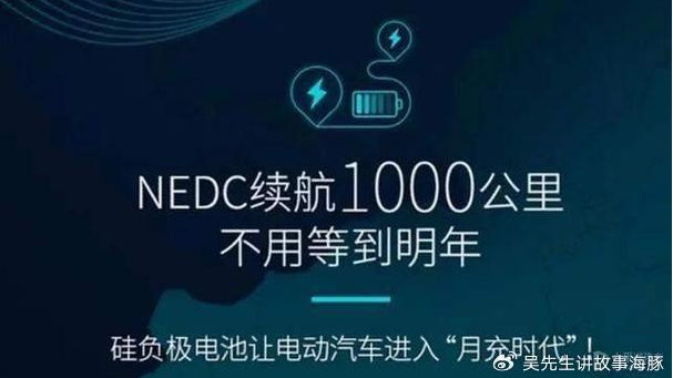 NEDC 最低荷电状态油耗：解析插电混动汽车的关键指标
