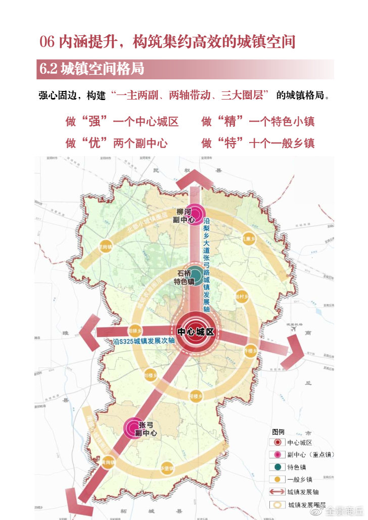 宁陵国土空间总体规划出炉：致力打造商丘国家区域中心城市西部组团-河南省商丘市宁陵县地名介绍图片