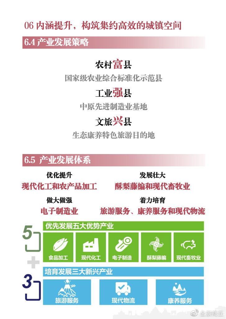 宁陵国土空间总体规划出炉：致力打造商丘国家区域中心城市西部组团-河南省商丘市宁陵县地名介绍图片
