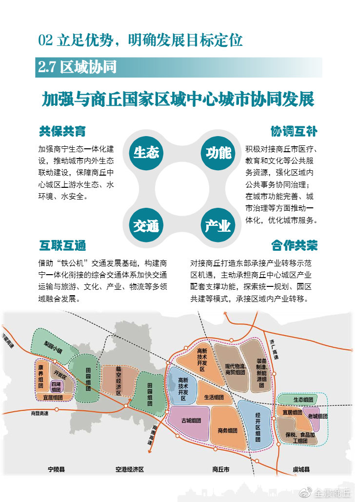 宁陵国土空间总体规划出炉：致力打造商丘国家区域中心城市西部组团-河南省商丘市宁陵县地名介绍图片