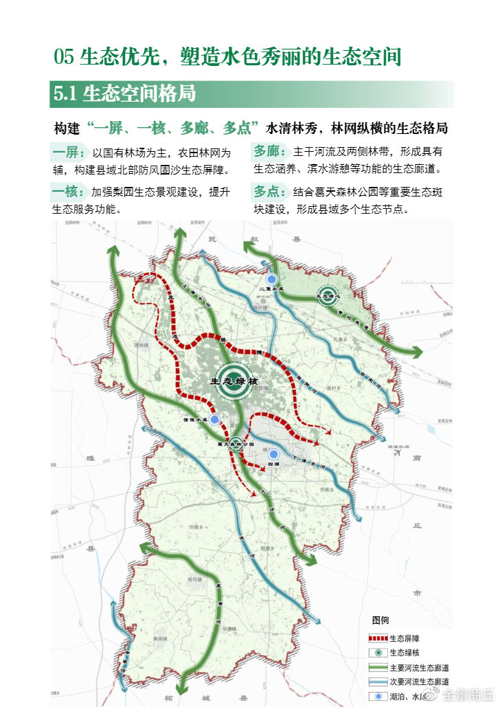 宁陵国土空间总体规划出炉：致力打造商丘国家区域中心城市西部组团-河南省商丘市宁陵县地名介绍图片