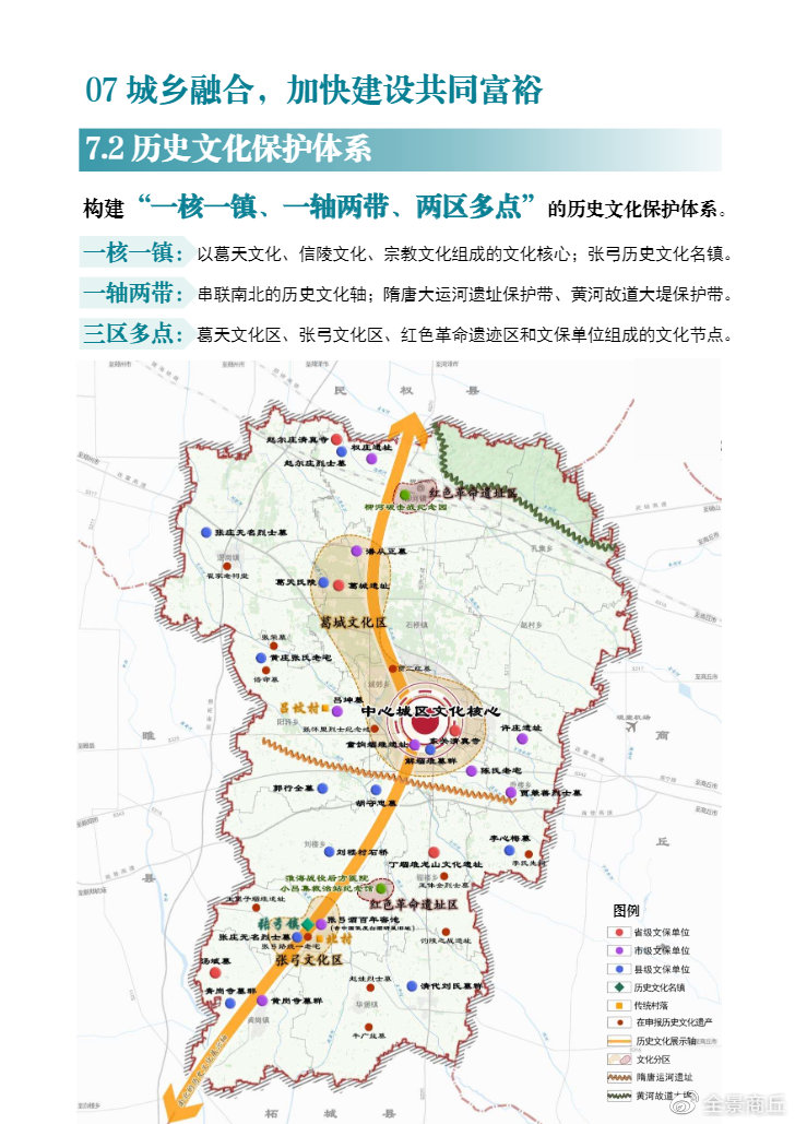 宁陵国土空间总体规划出炉：致力打造商丘国家区域中心城市西部组团-河南省商丘市宁陵县地名介绍图片