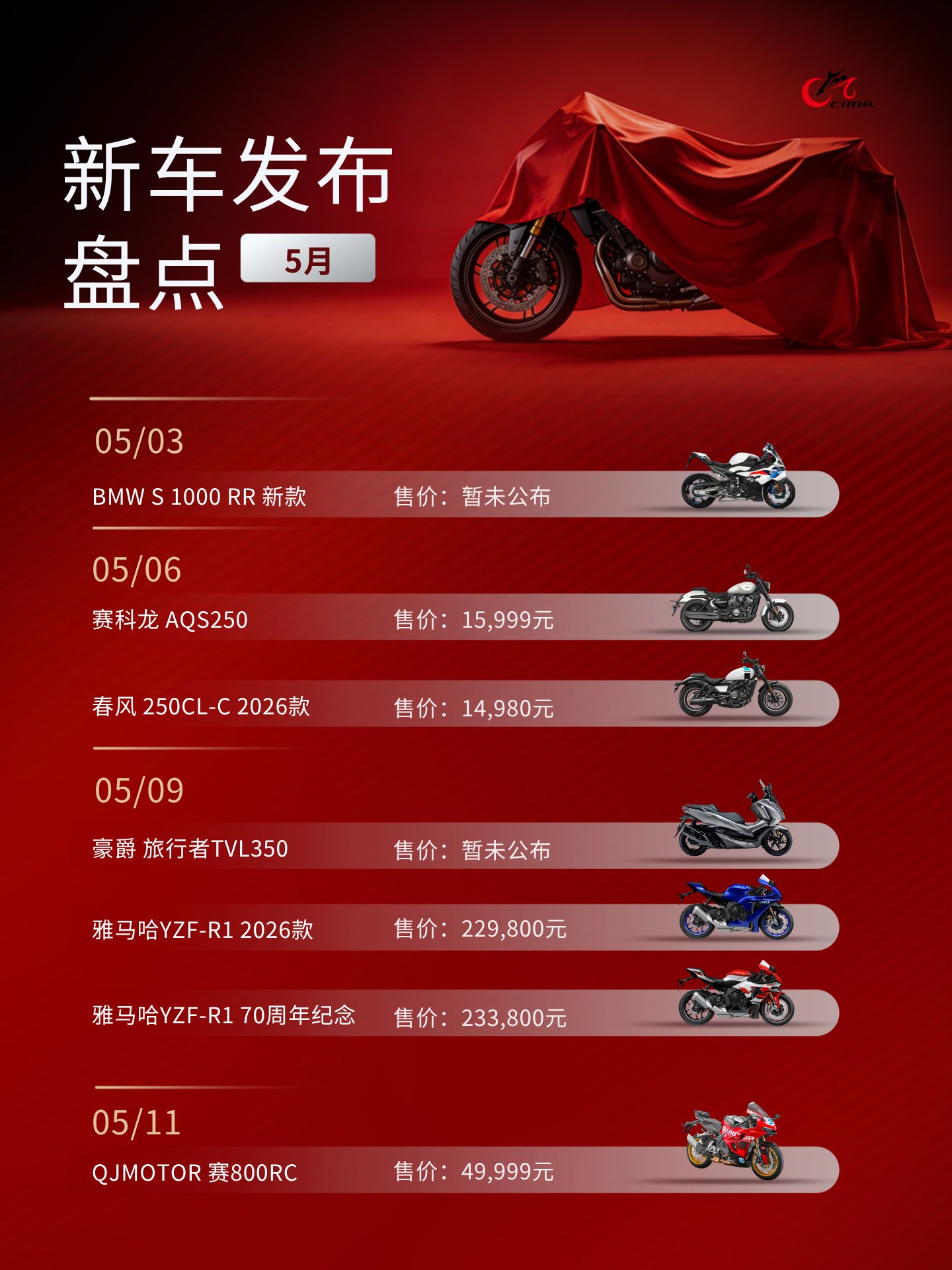 5月摩托车新车上市盘点