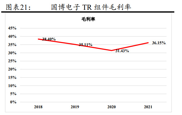 深入解析Tracert命令：从基础操作到高级网络诊断的完整指南-亿动网络笔记