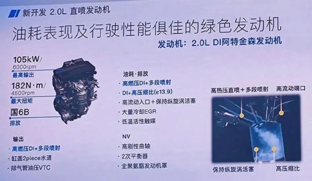 干货分享(15万的车落地价多少钱)指导价16万落地下来要多少钱,起价16.39万!详解型格e:HEV第四代i-MMD混动系统都有哪些升级?, 干货分享(15万的车落地价多少钱)指导价16万落地下来要多少钱,起价16.39万!详解型格e:HEV第四代i-MMD混动系统都有哪些升级?,