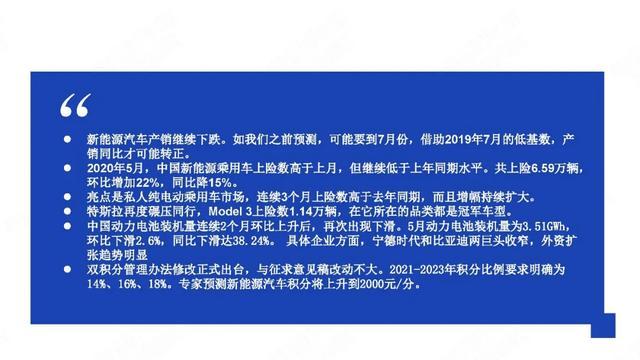 PPT：中国新能源汽车产业观察2020年5月简版