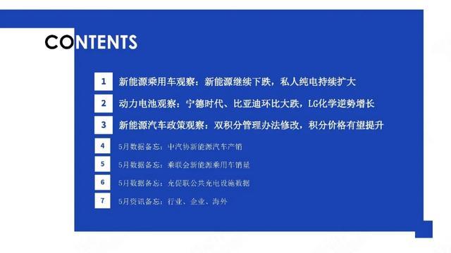 PPT：中国新能源汽车产业观察2020年5月简版