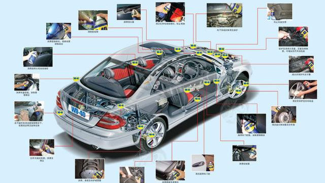 汽车排气管容易被忽略！行驶安全受到威胁！