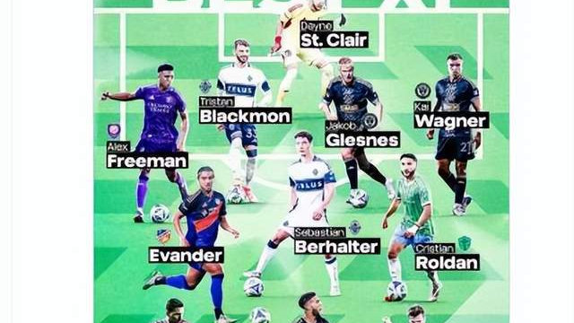 国际足联新设和平奖，首位获奖者会是美国总统特朗普吗？