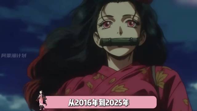 从2016~2025十年中，历年票房最高的日漫电影