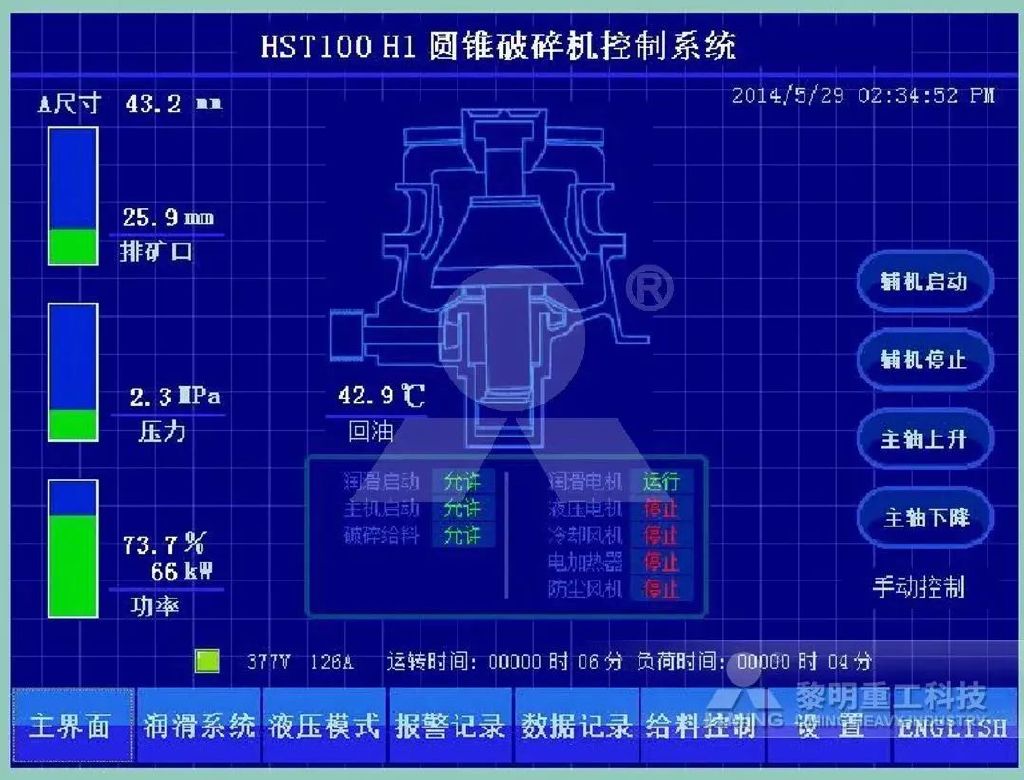 萬萬沒想到(圓錐式機械破碎機圖片)圓錐式機械破碎機價格,(圖7) 萬萬沒想到(圓錐式機械破碎機圖片)圓錐式機械破碎機價格,(圖7)