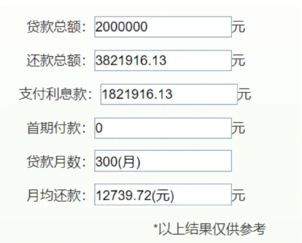 欧亿6平台-欧亿6注册-欧亿6登录(福利彩票申请网站)郑州多家银行关闭提前还房贷线上预约,有银行线下申请排到4月,