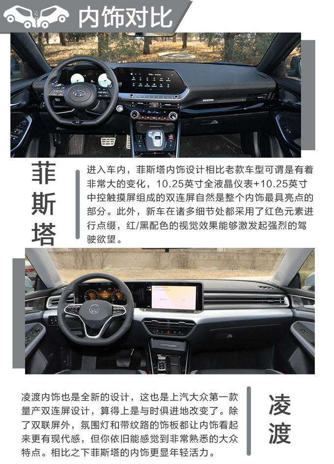会选择才能青春,菲斯塔 N Line对比凌渡