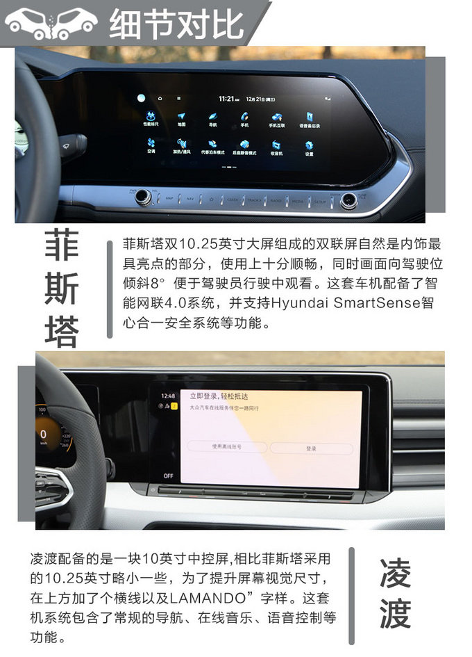 会选择才能青春,菲斯塔 N Line对比凌渡