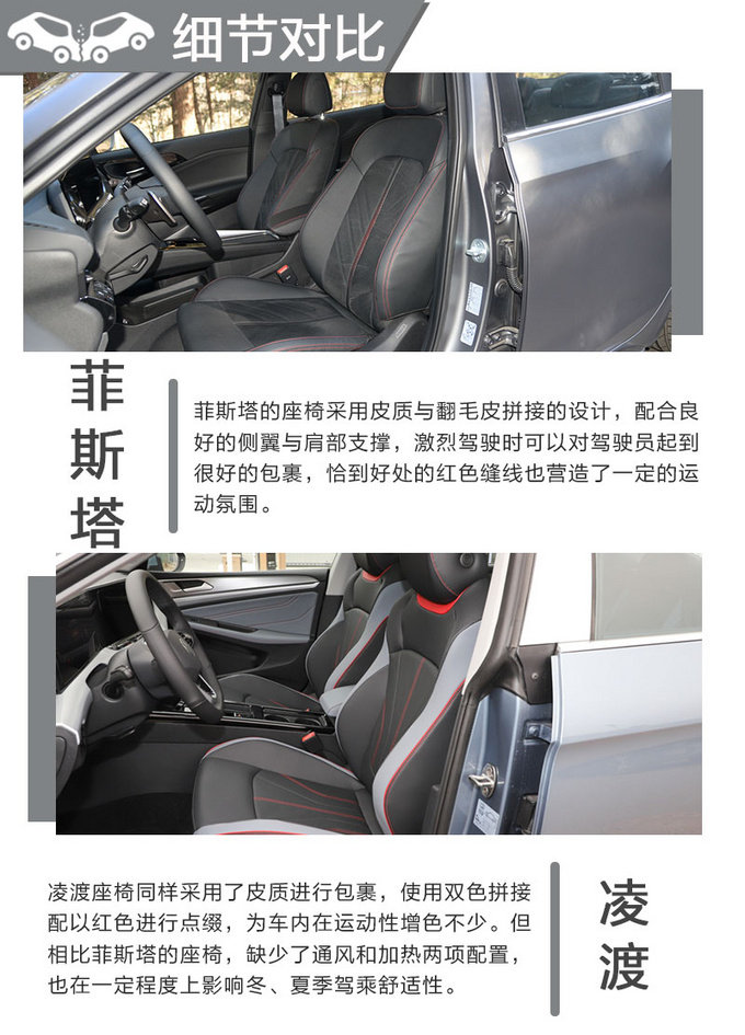 会选择才能青春,菲斯塔 N Line对比凌渡