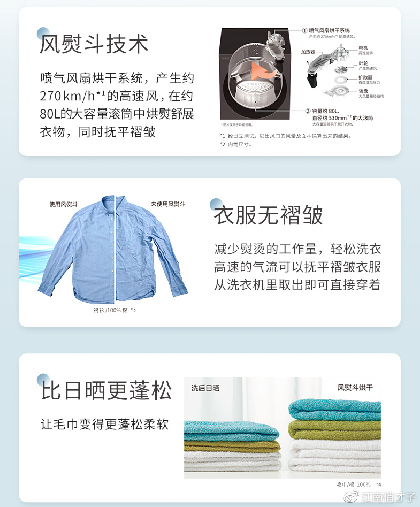 學到了（日立洗衣機廠累嗎）日立洗衣機廠區圖片，(圖3)