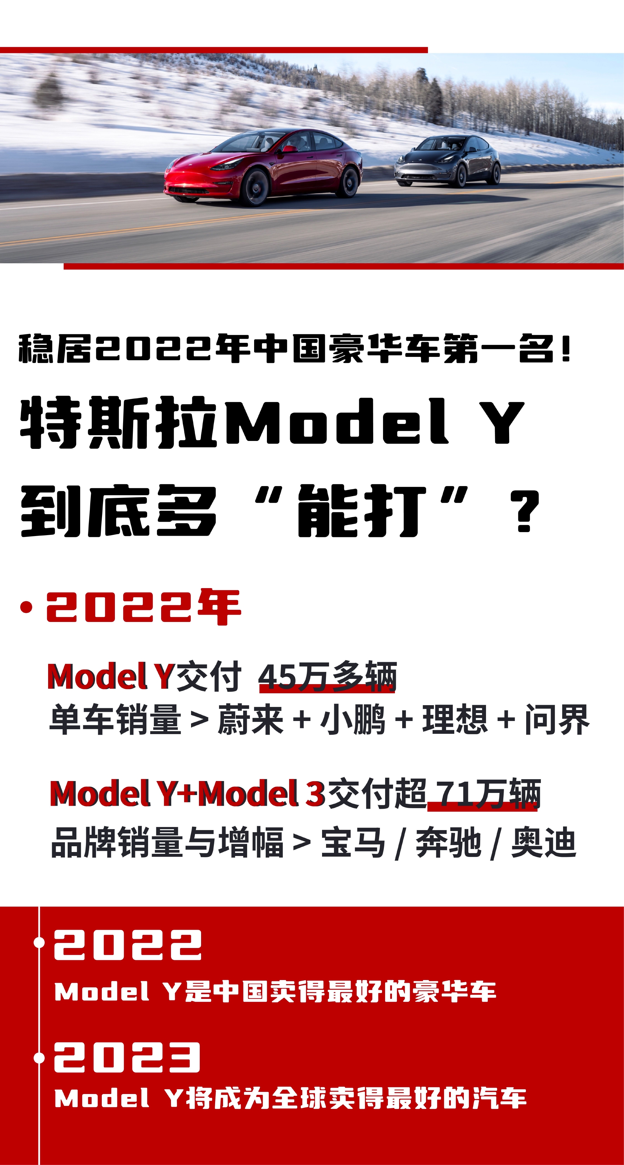 特斯拉销售喜报够狠，学会手机厂商对比法 ……