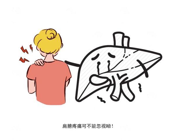 肩周炎是怎么引起的（肩周炎是怎么引起的）