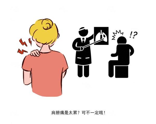 肩周炎是怎么引起的（肩周炎是怎么引起的）