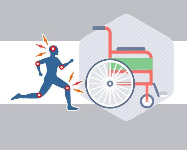 肩周炎是怎么引起的（肩周炎是怎么引起的）