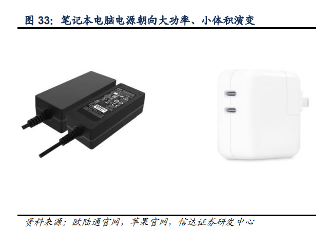 具体电源需求需结合实际情况进行评估。 (具体电源需求是什么)-虎跃云资讯网
