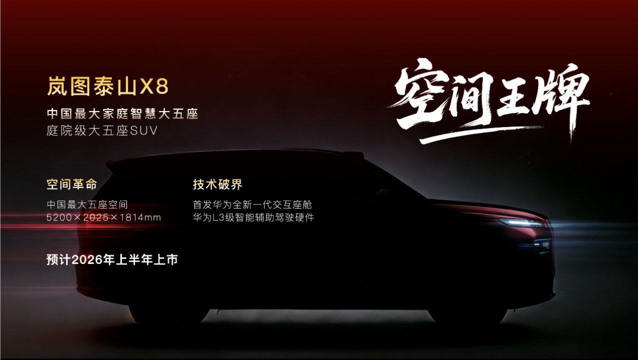 搭载问界M9同款四激光，岚图泰山X8计划上半年上市