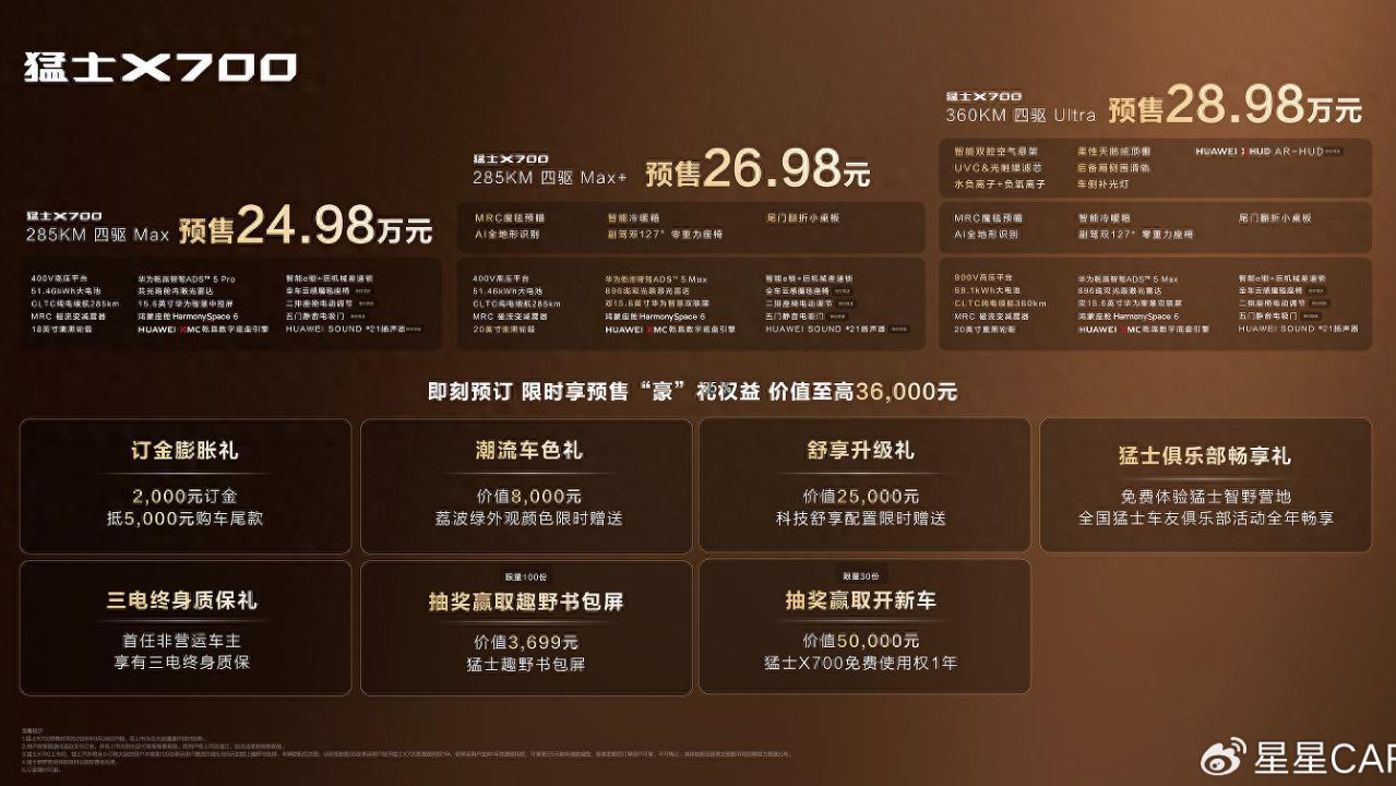 24.98 万起！猛士 X700 来了，带华为乾崑的方盒子，家用越野两头抓