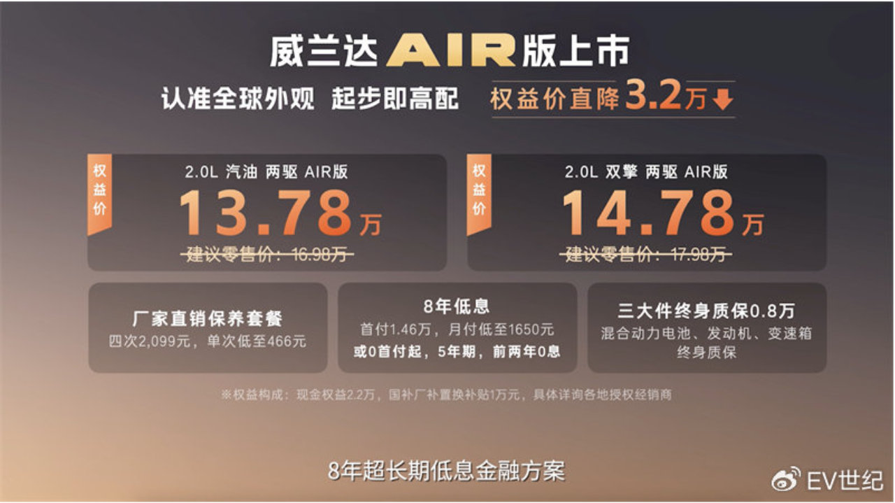 广汽丰田威兰达换代后销量下降，入门版车型直降3.2万元