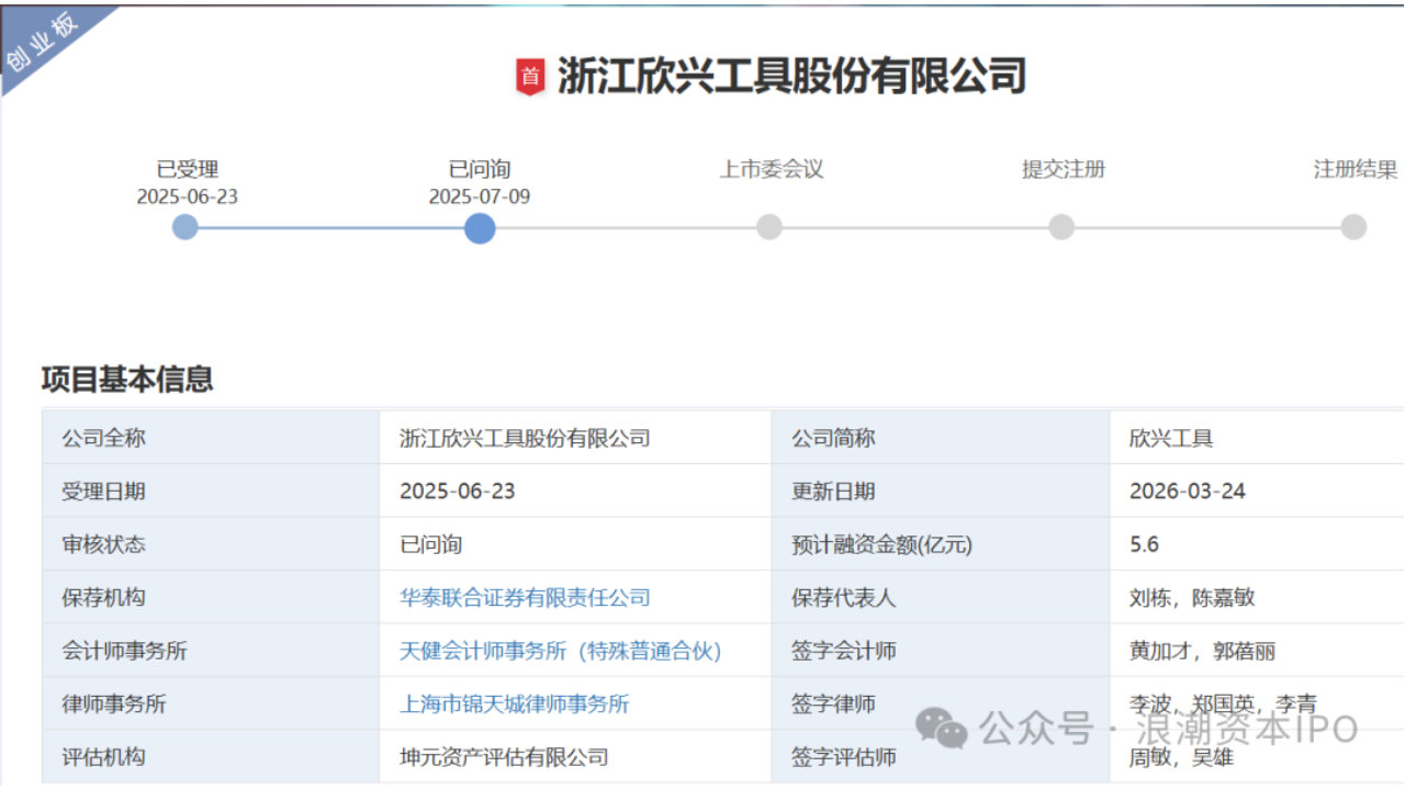 二次IPO欣兴工具践踏《证券法》，违反《上市公司信息披露管理办法》
