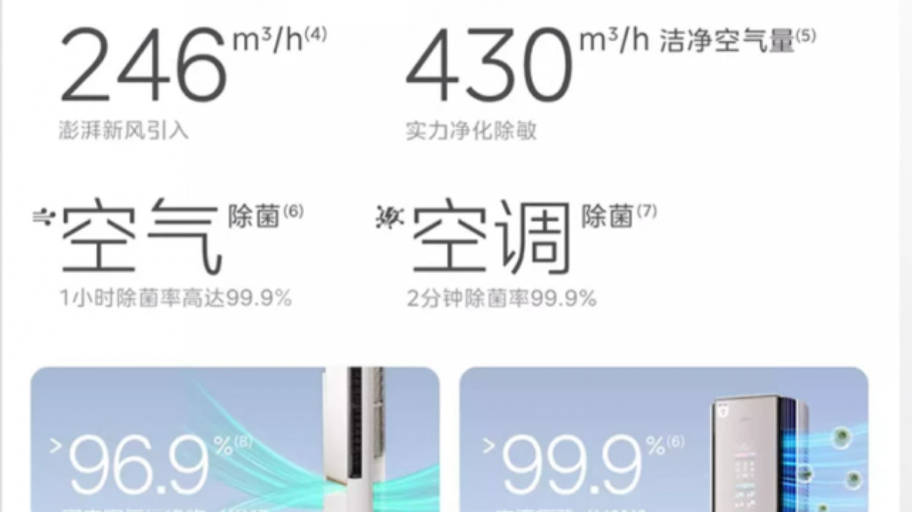 加湿空调推荐:养宠家庭客厅空调怎么选 加湿空调推荐:养宠家庭客厅空调怎么选