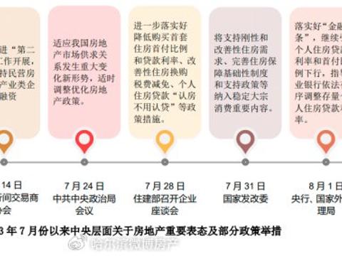 约惠新松 给利到底 五盘联动 重磅钜惠 礼遇冰城