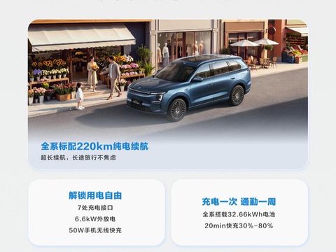 全新捷途山海L7 PLUS上市：顶配有激光雷达，11.99万-16.99万元