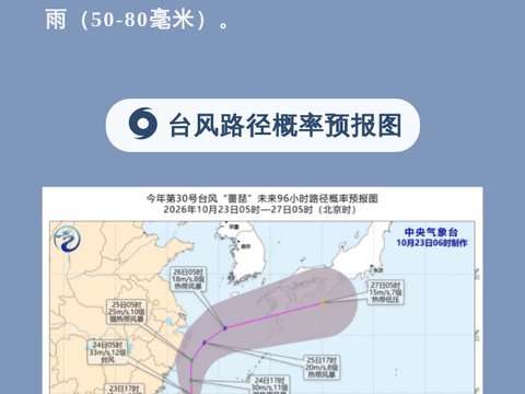 暴雨来袭!台风蔷琵25日可能擦过浙江沿海 暴雨来袭!台风蔷琵25日可能擦过浙江沿海