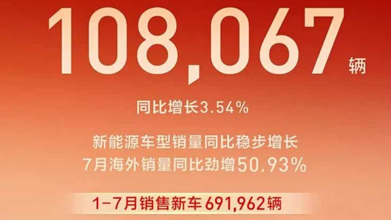 长城汽车7月销量10.8万辆，WEY牌同比下滑23.10%！