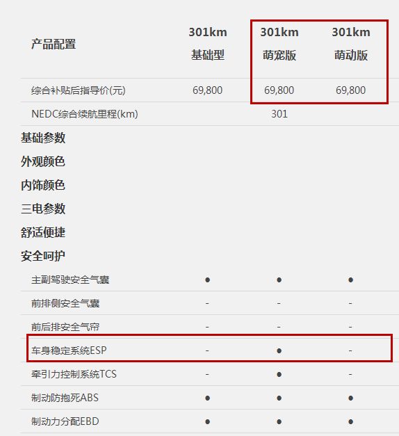 2万多台车未交付,你还敢买吗?休闲区蓝鸢梦想 - Www.slyday.coM 2万多台车未交付,你还敢买吗?休闲区蓝鸢梦想 - Www.slyday.coM