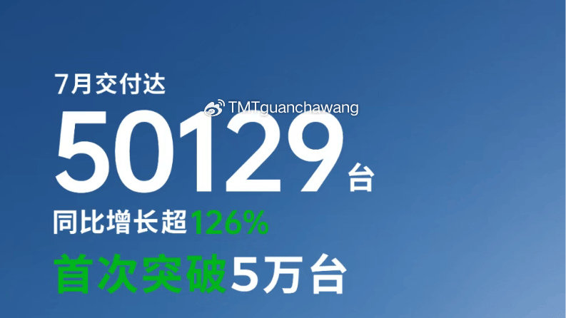 7月销售超5万辆，零跑汽车再创单月历史新高