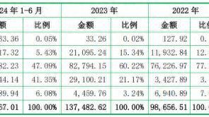 10万台大功率充电桩！40kW模块电源普及加快？