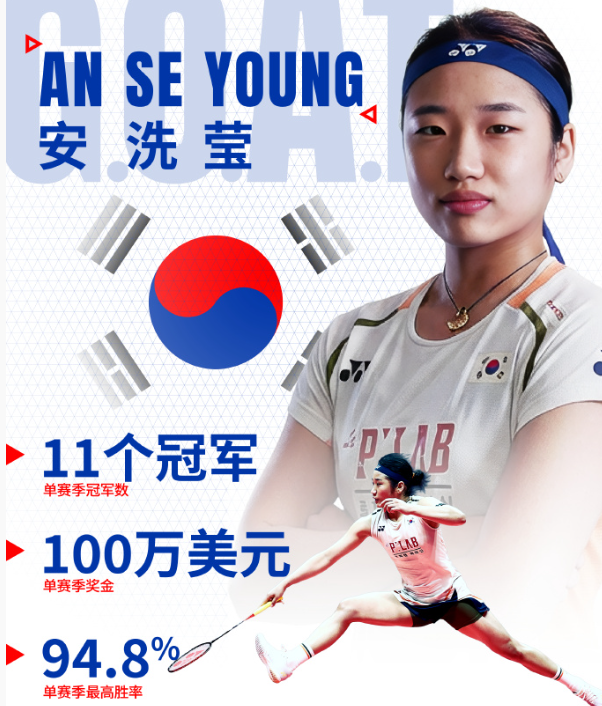 面对生涯最大克星安洗莹的八连败，王祉怡的眼泪背后隐藏着怎样的困境与出路？